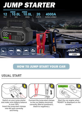 PD 65W Input 4000A High Power Rechargeable Car Jump Starter for All Car Emergency
