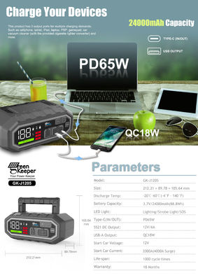 PD 65W Input 4000A High Power Rechargeable Car Jump Starter for All Car Emergency