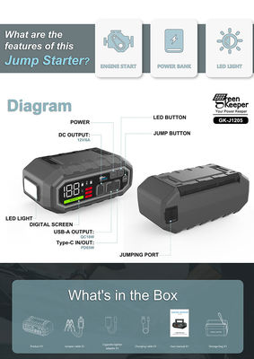 Outlet Car Emergency Battery Jump Starter 12v Portable Power Bank Mini Battery Booster