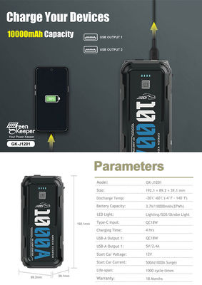 18W QC Input Led Work Light 10000mAh Car Jump Starter Power Bank 1000A Dual USB Output