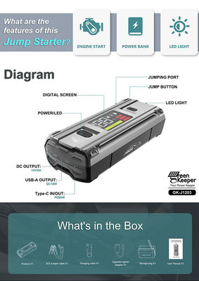PD 65W 12V 3000A 20000mAh Multi-function Portable Car Emergency Battery Booster Jump Starter Power Bank