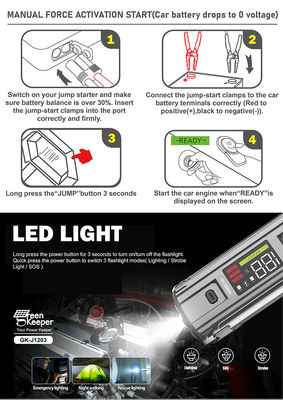 PD 65W 12V 3000A 20000mAh Multi-function Portable Car Emergency Battery Booster Jump Starter Power Bank