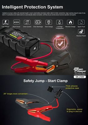 Outlet 12V 1500A UltraSafe High Capacity Jump Starter With LED Light Engine Start Function