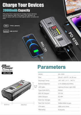 Input PD 65W Green Keeper UltraSafe High Discharge 3000A Battery Jump Starter For Vehicles Truck Car