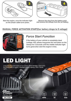 QC 18W Input GreenKeeper UltraSafe Super Capacitor 2000A Battery Jump Starter With LED Light