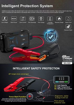 18W Total Output Car Emergency Battery UltraSafe Booster Pack 12V 24V 1000A Jump Starter