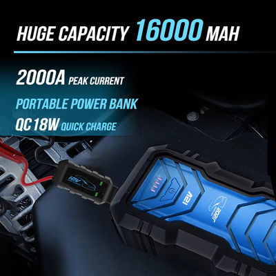 Extreme Temperatures No Problem UltraSafe 2000A Super Capacitor Jump Starter is Here