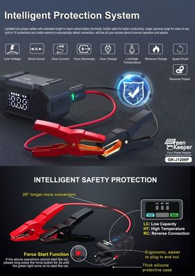 3000A Peak Portable Mini Car Jump Starter with 20000mAh Capacity and LED Flashlight